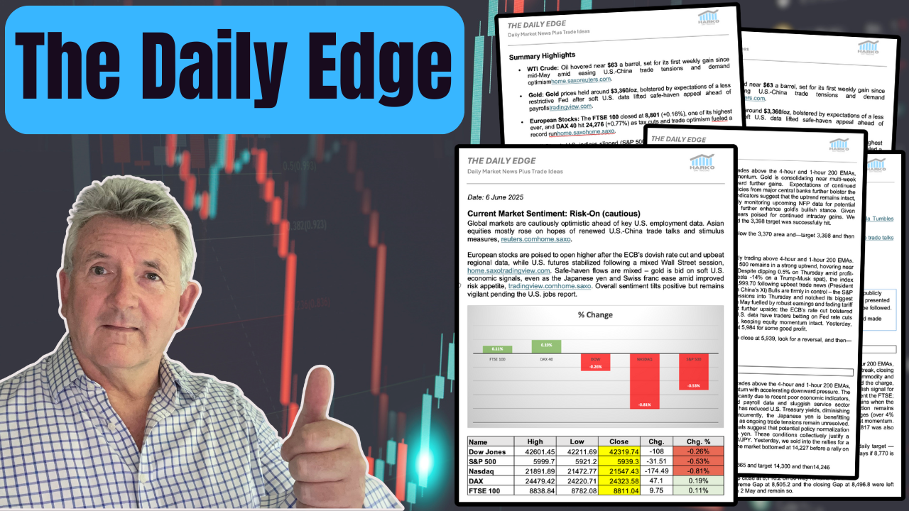 The Daily Edge