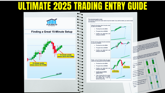 FREE 15 Minute Entry Guide