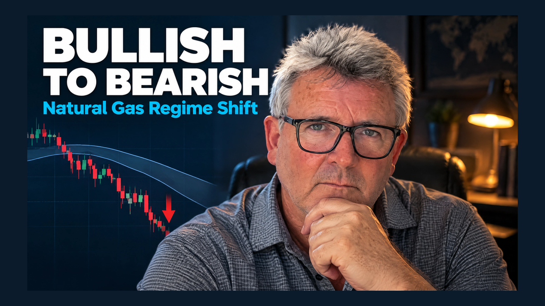 The Weekly Gas Edge, 12 September 2026 — natural gas weekly chart thumbnail