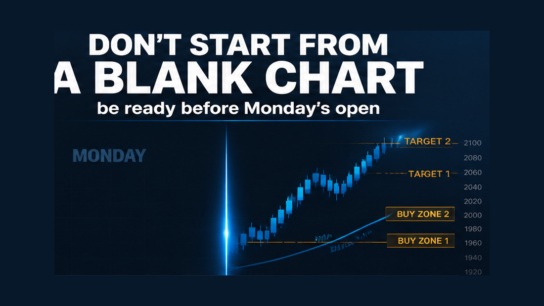 Don't Start Monday From a Blank Chart