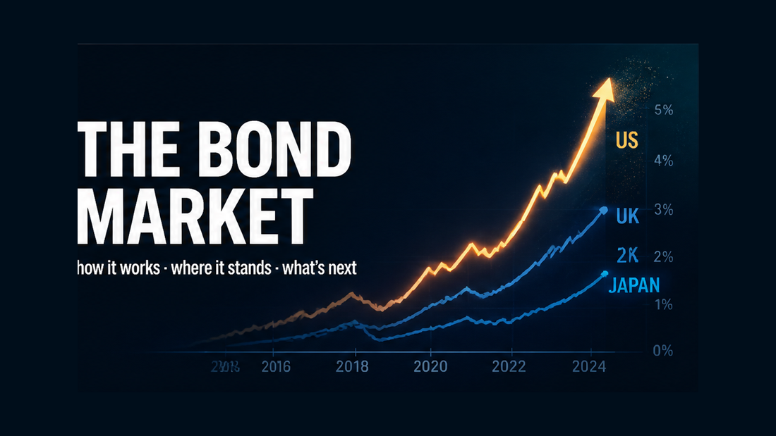 The Bond Market in 2026: How It Works, Where It Stands, and What Comes Next