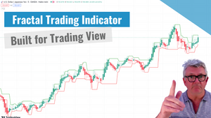 Fractal Indicator - Trading View Only