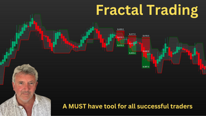 Fractal Indicator