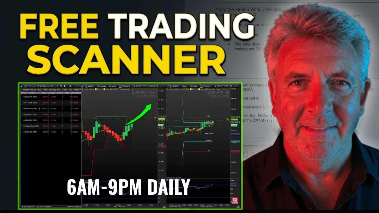 Free Scanner Runs Live—Watches Markets So You Don't Have To
