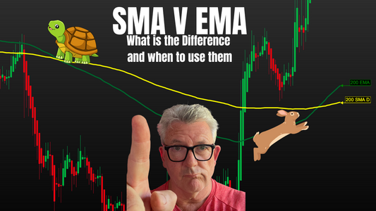 Simple Moving Averages (SMA) and Exponential Moving Averages (EMA)