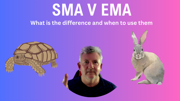 Simple Moving Averages (SMA) and Exponential Moving Averages (EMA)